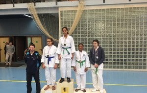 Championnat 77 Minimes